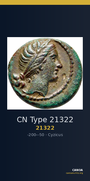 CN Type 21322 — CANOA