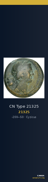 CN Type 21325 — CANOA
