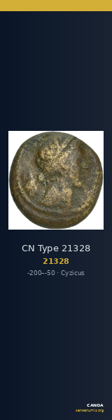 CN Type 21328 — CANOA