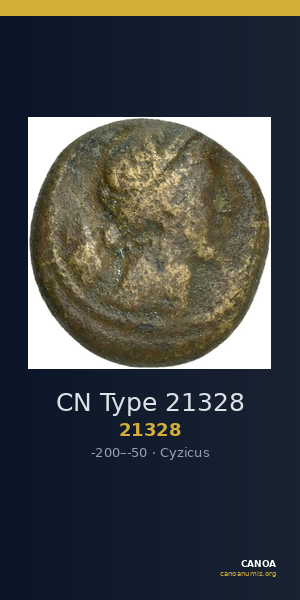 CN Type 21328 — CANOA