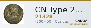 CN Type 21328 — CANOA