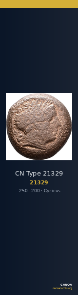 CN Type 21329 — CANOA