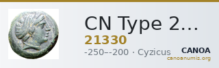 CN Type 21330 — CANOA