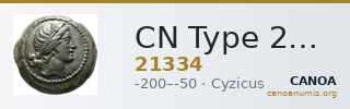 CN Type 21334 — CANOA