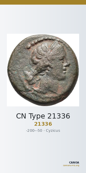 CN Type 21336 — CANOA