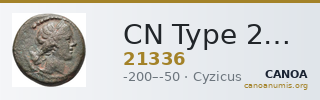 CN Type 21336 — CANOA