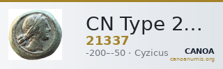 CN Type 21337 — CANOA