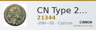 CN Type 21344 — CANOA