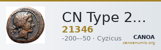 CN Type 21346 — CANOA