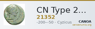 CN Type 21352 — CANOA