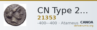 CN Type 21353 — CANOA