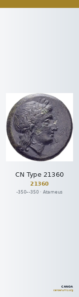 CN Type 21360 — CANOA