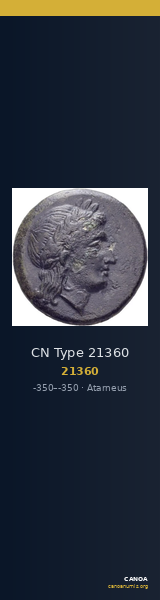 CN Type 21360 — CANOA