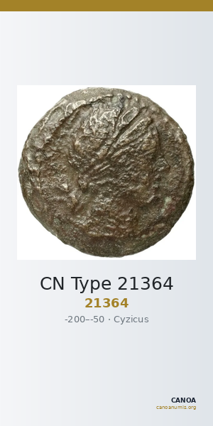 CN Type 21364 — CANOA