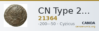 CN Type 21364 — CANOA