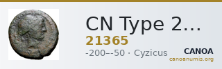CN Type 21365 — CANOA