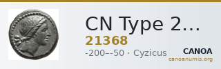 CN Type 21368 — CANOA