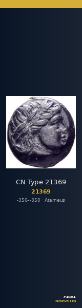 CN Type 21369 — CANOA