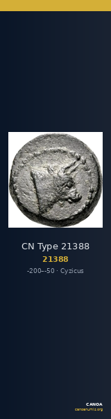 CN Type 21388 — CANOA