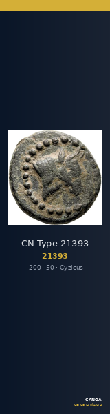 CN Type 21393 — CANOA
