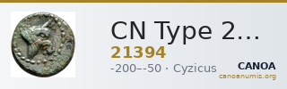 CN Type 21394 — CANOA