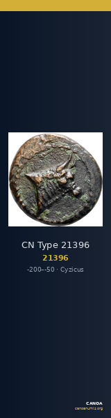 CN Type 21396 — CANOA