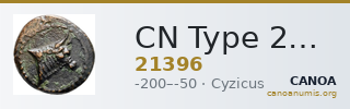 CN Type 21396 — CANOA