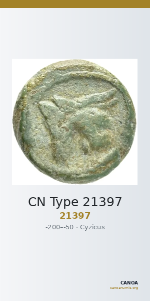 CN Type 21397 — CANOA