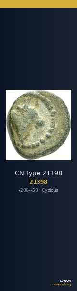 CN Type 21398 — CANOA