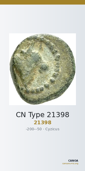 CN Type 21398 — CANOA