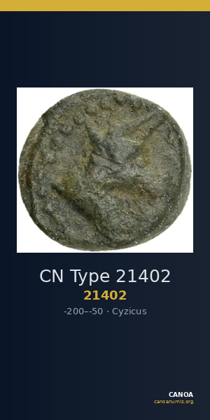 CN Type 21402 — CANOA