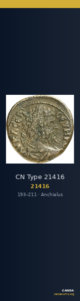 CN Type 21416 — CANOA