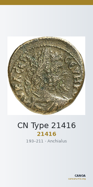 CN Type 21416 — CANOA