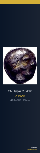 CN Type 21420 — CANOA
