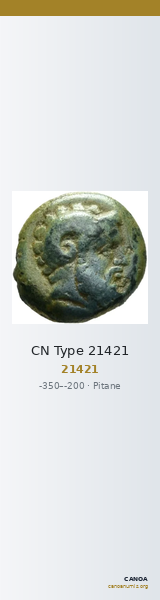 CN Type 21421 — CANOA