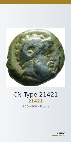 CN Type 21421 — CANOA