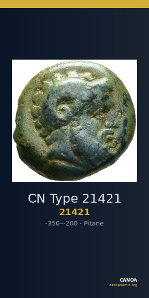 CN Type 21421 — CANOA