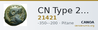 CN Type 21421 — CANOA