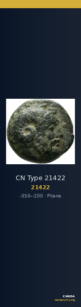 CN Type 21422 — CANOA