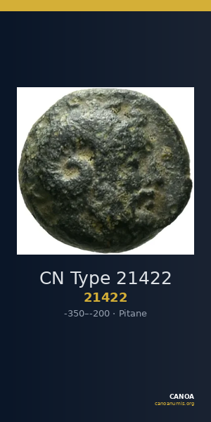 CN Type 21422 — CANOA