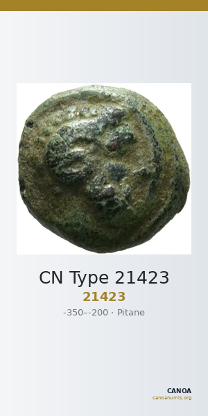 CN Type 21423 — CANOA