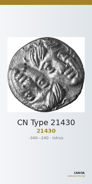 CN Type 21430 — CANOA