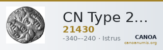 CN Type 21430 — CANOA