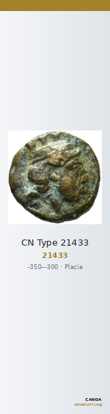 CN Type 21433 — CANOA