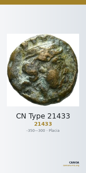 CN Type 21433 — CANOA