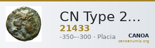 CN Type 21433 — CANOA
