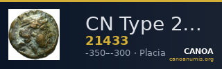 CN Type 21433 — CANOA