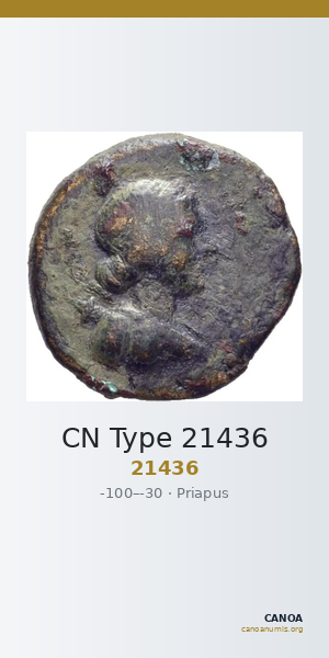 CN Type 21436 — CANOA