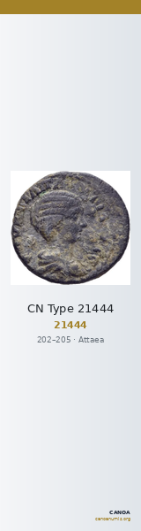 CN Type 21444 — CANOA