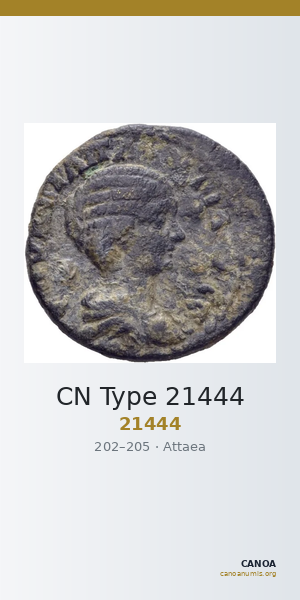CN Type 21444 — CANOA